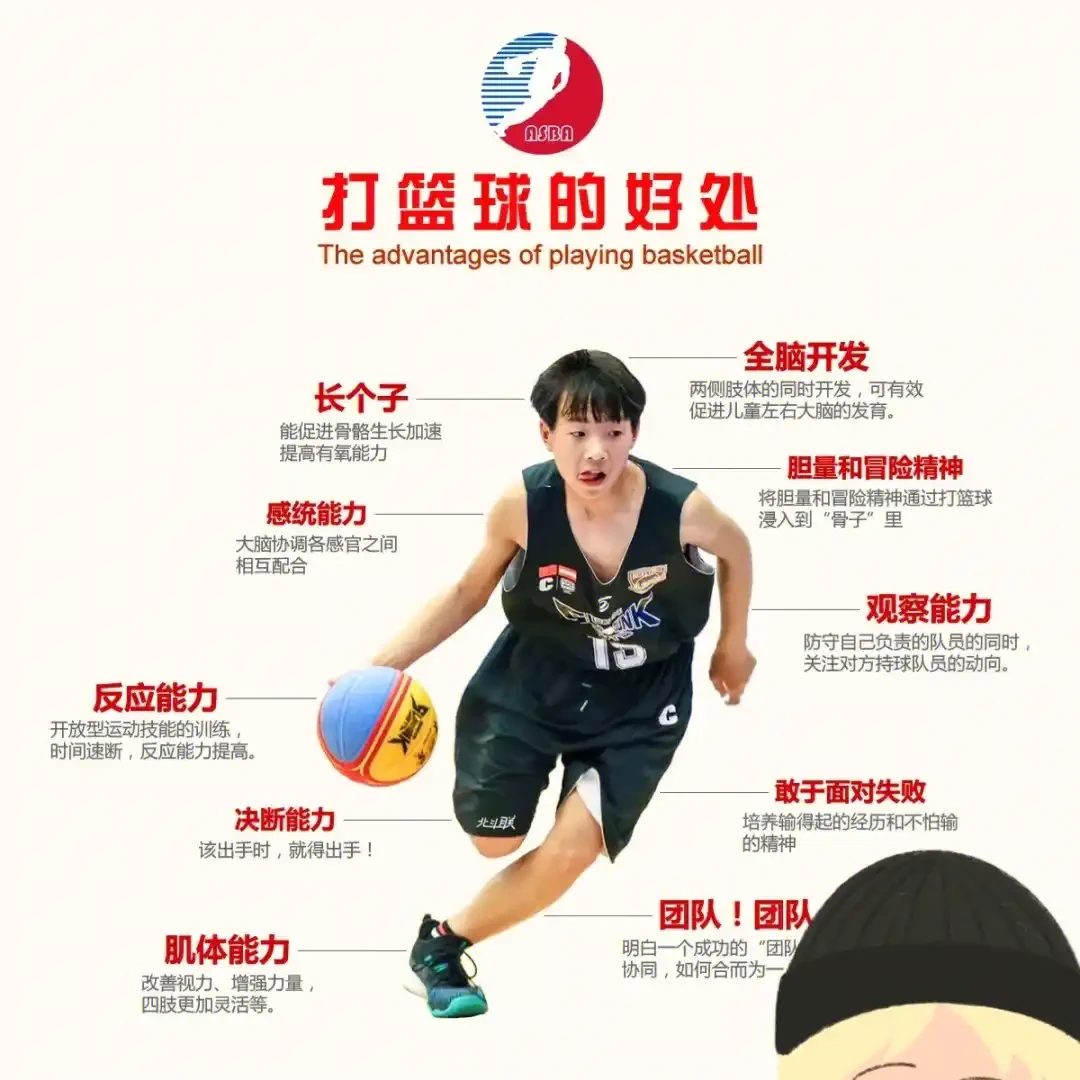 如何通过训练提高篮球运动员的速度_2